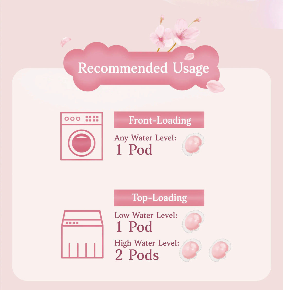 Sea Mild Antibacterial Enzymes Laundry Detergent Pods【Sakura 7+】(8g x 24pc) /Pack Sea Mild