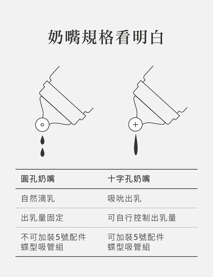 Simba | Allongé PPSU Wide Neck Anti-Colic Feeding Bottle 360ml -Nook【Beige】All Ages (Cross Hole M)