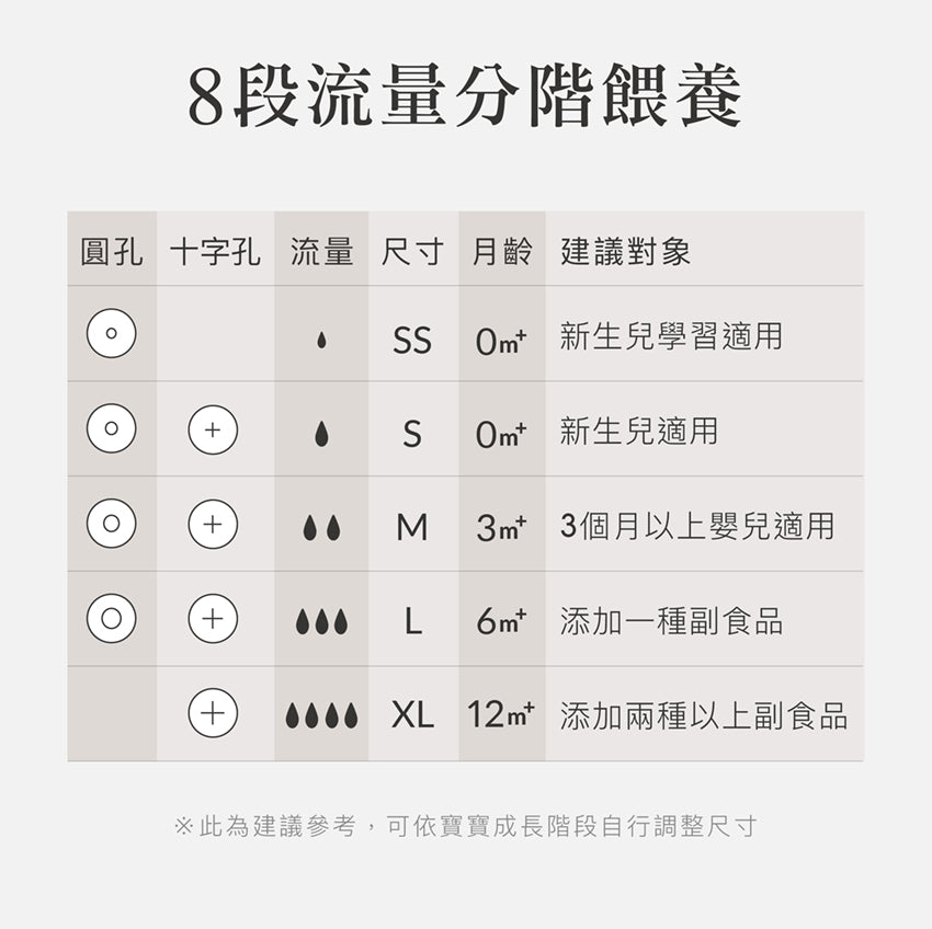 Simba | Allongé PPSU Wide Neck Anti-Colic Feeding Bottle 360ml -Nook【Beige】All Ages (Cross Hole M)