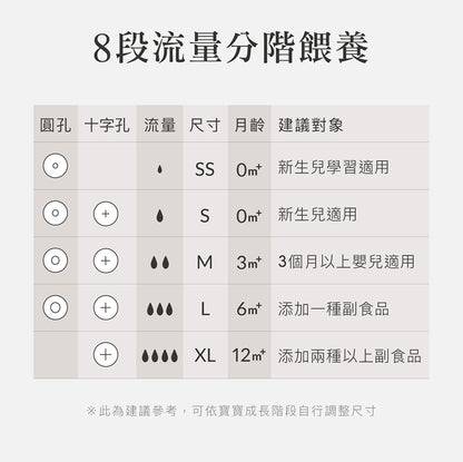 Simba | Allongé PPSU Wide Neck Anti-Colic Feeding Bottle 360ml -Nook【Beige】All Ages (Cross Hole M)